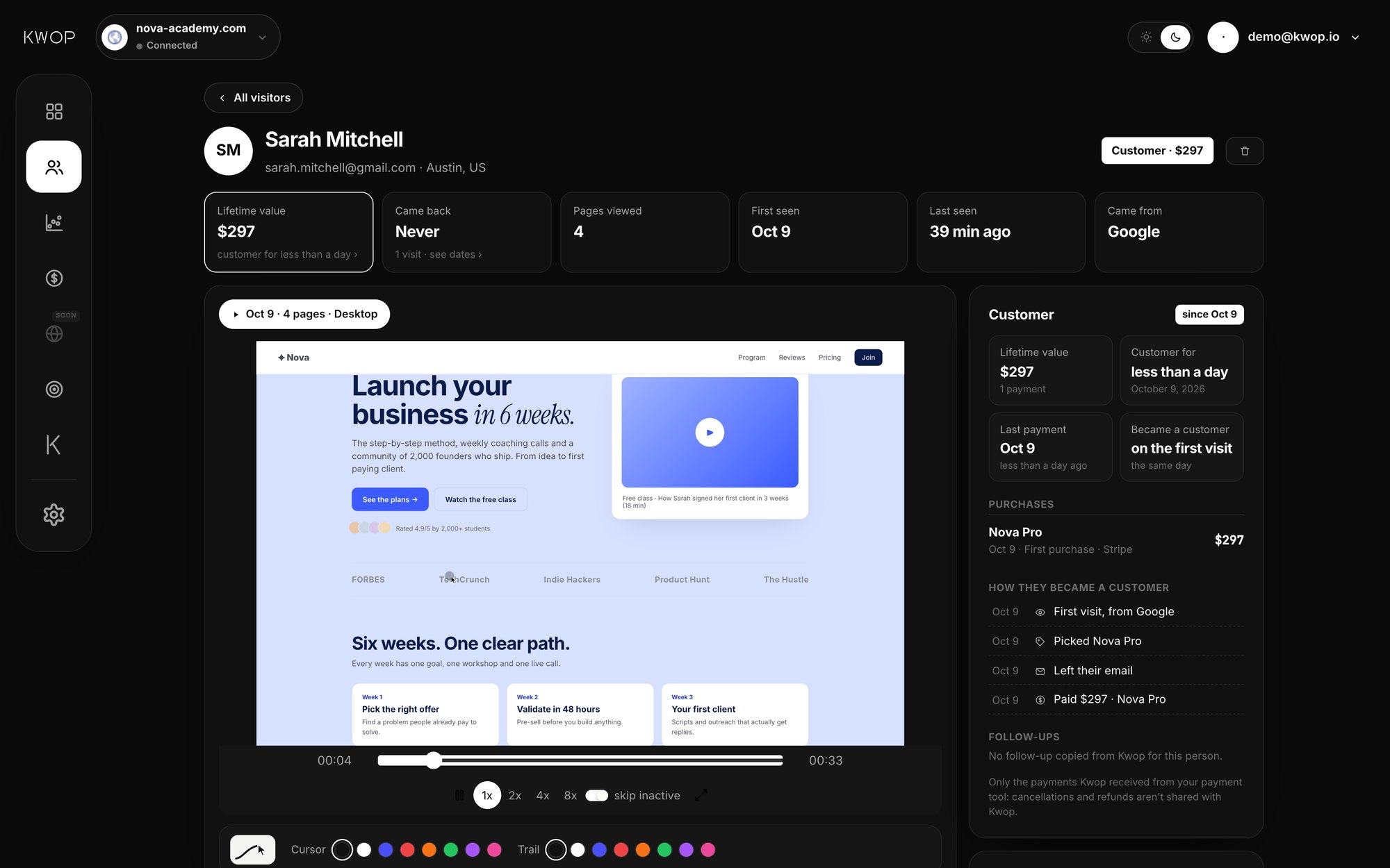Kwop: one visitor's session replay with their journey step by step, an AI analysis and the $297 payment tied to the visit